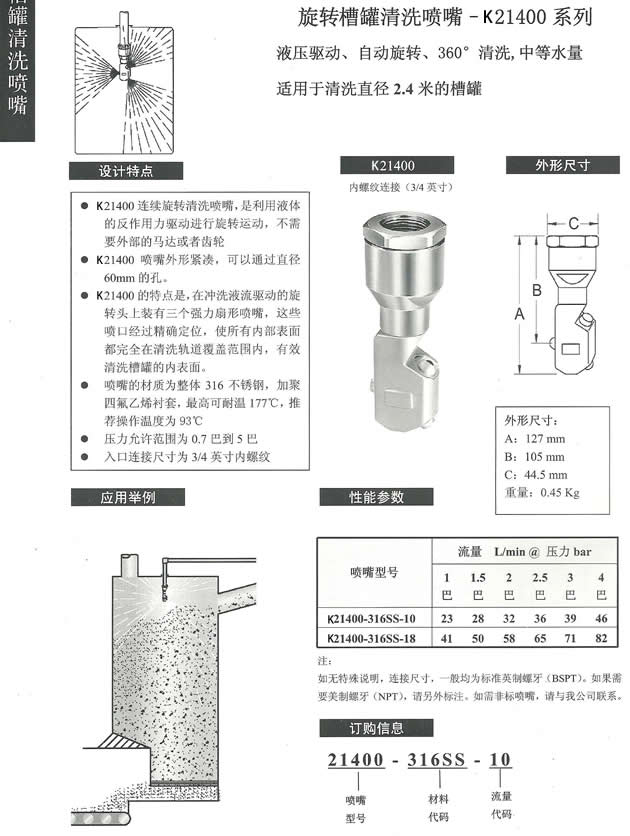 K21400旋轉式槽罐清洗噴嘴.jpg